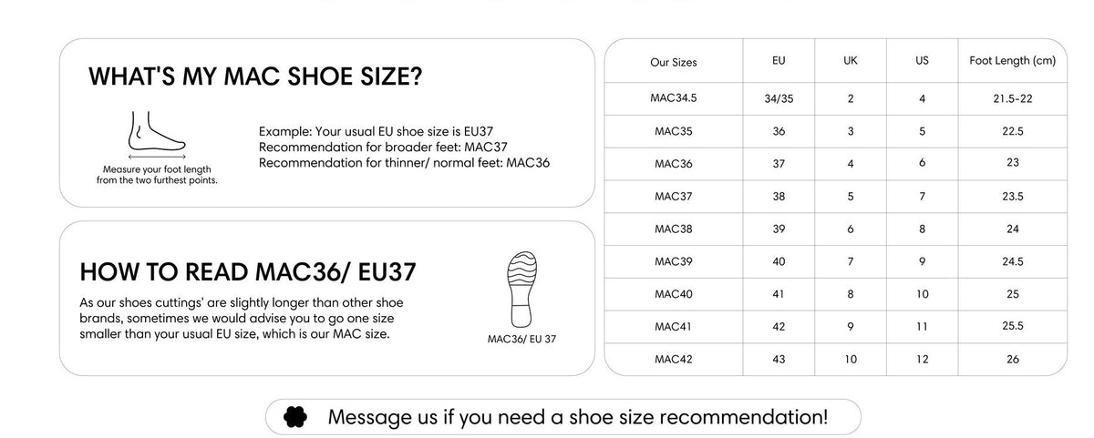Finding Your Sole Mate: A Guide to The Right Fit